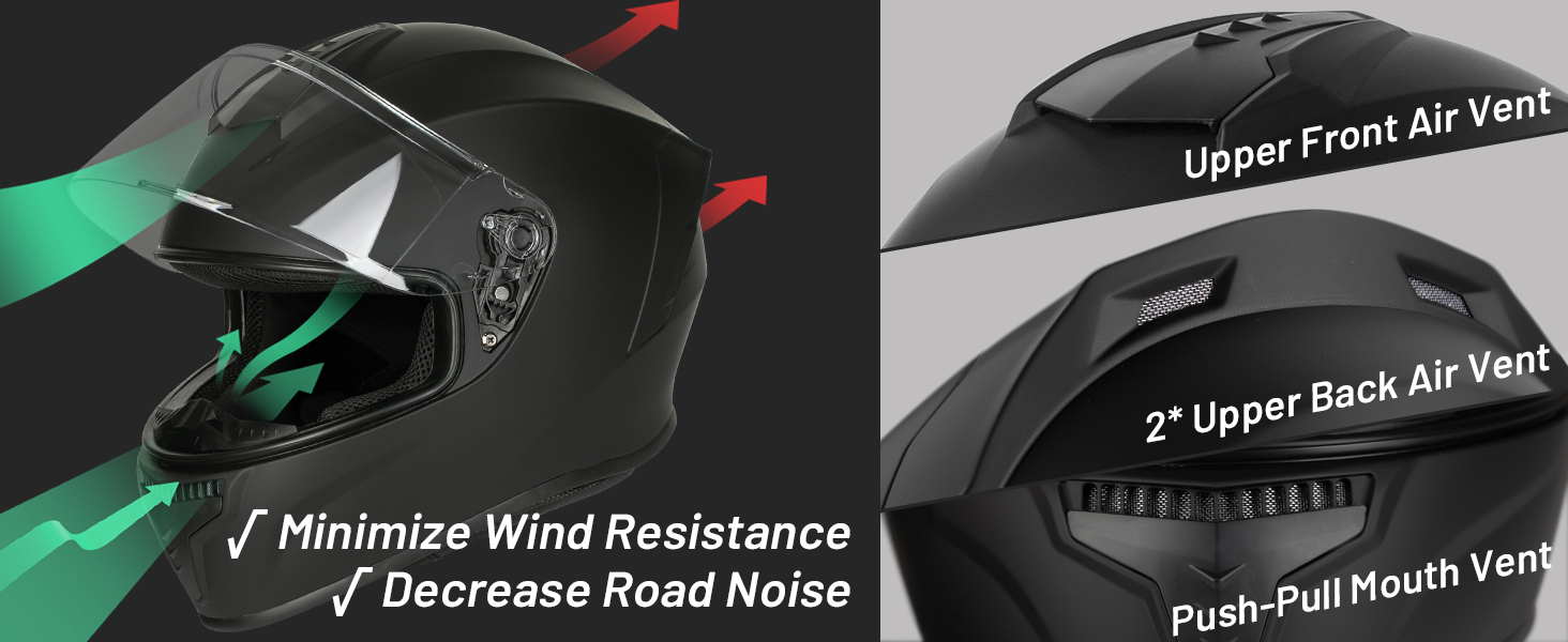 motorcycle helmet full face