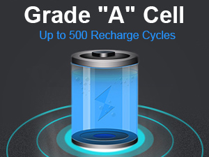 Grade "A" cells High Quality Battery