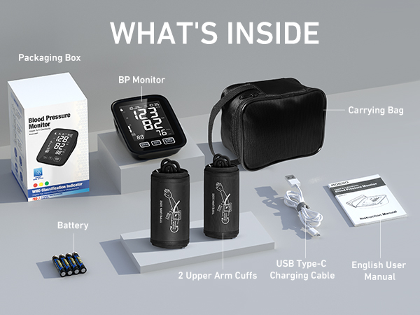 What's in the Box?