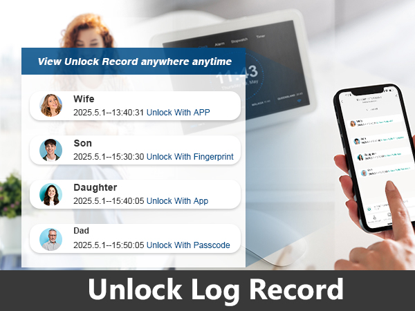 smart locking door knob for bedroom