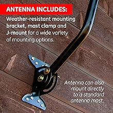 Easy to install antenna in attic or outside