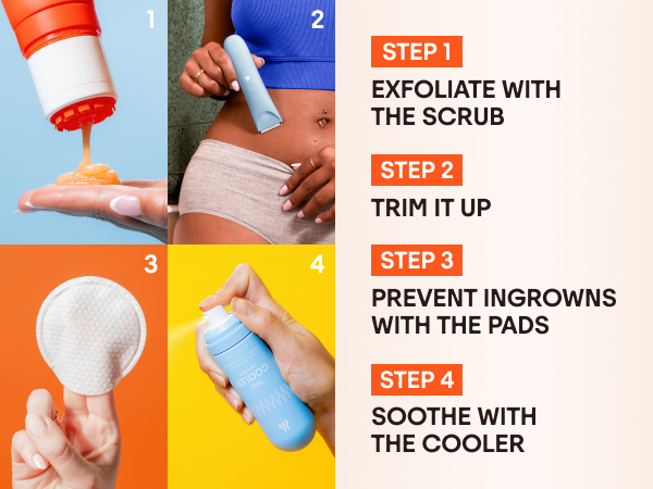 Text reads 'STEP 1 EXFOLIATE WITH THE SCRUB', 'STEP 2 TRIM IT UP', 'STEP 3 PREVENT INGROWNS WITH THE PADS', 'STEP 4 SOOTHE WITH THE COOLER'. Four-panel instruction guide showing grooming steps.