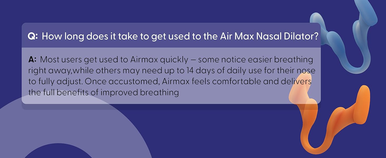 How long to get used to it?