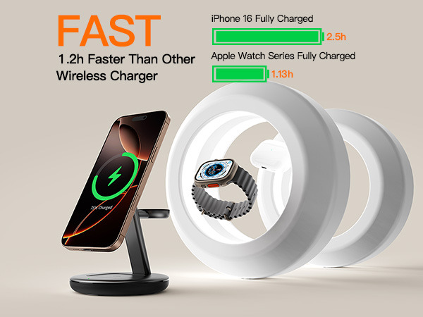 iphone charger stand