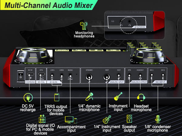 audio interface audio interface for pc audio interface for mac xlr audio interface sound board