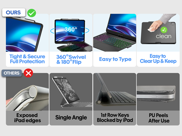 ipad air 13 inch keyboard
