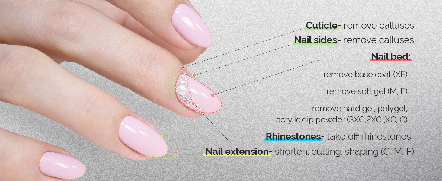 nail drill bits