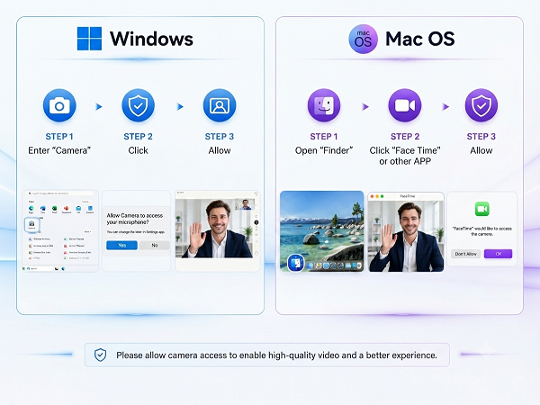 web camera for desktop computer