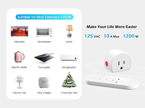 plug with remote to turn on and off