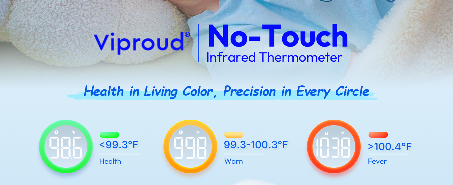 thermometer for adults and kids