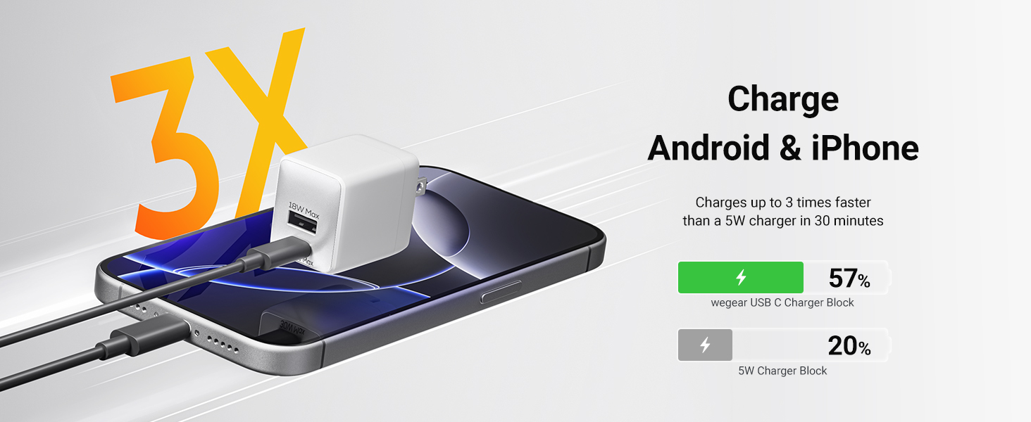fast charger usb c