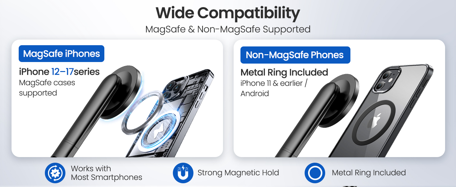 Wide Compatibility MagSafe & Non-MogSafe Supported