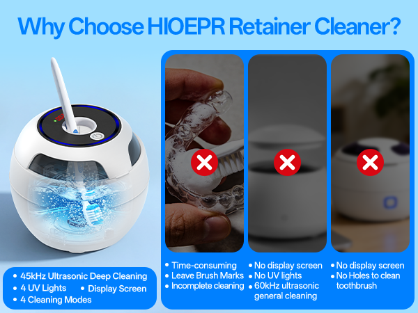 Retainer Cleaner
