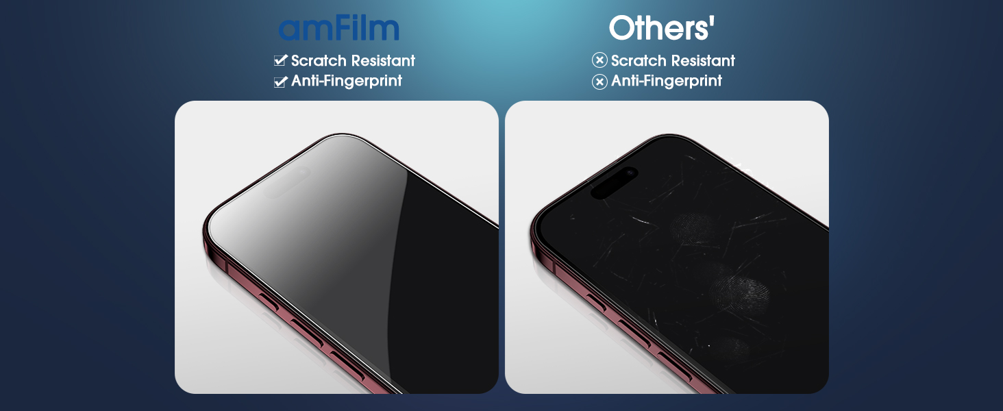 iPhone 18 Pro Max Screen Protector