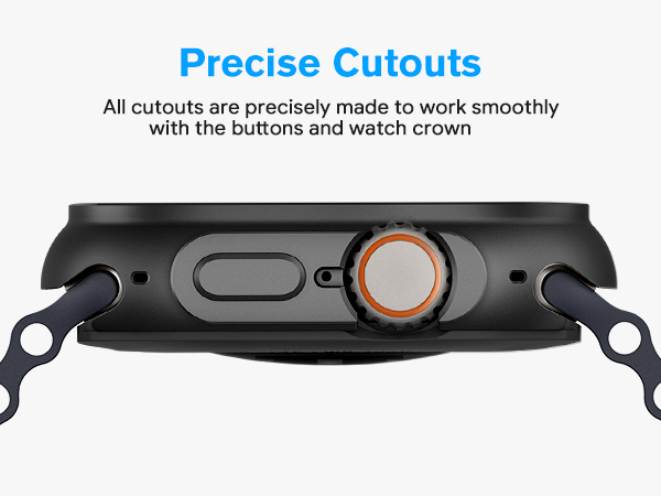 Precise Cutouts