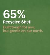 Recycled