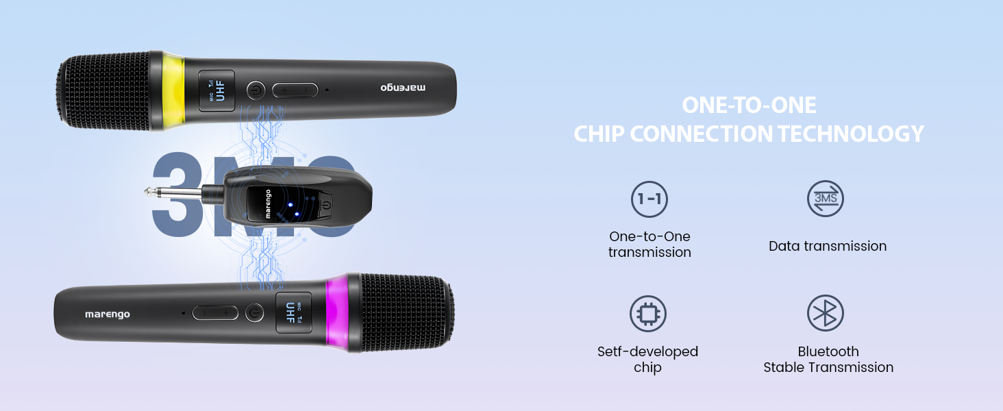 bluetooth microphone for speaker