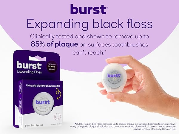 Expanding Black Floss