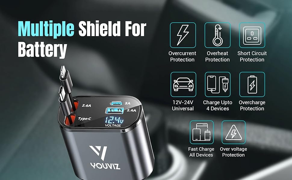 safe car charger multi protection adapter smart charging overheat short circuit