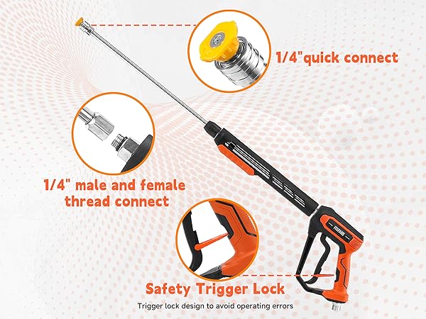 Power Washer Gun