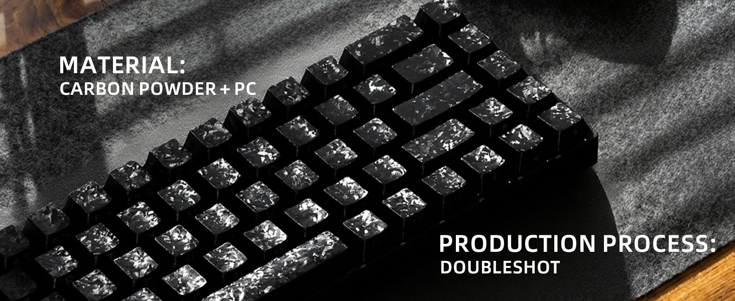 Black Keycaps