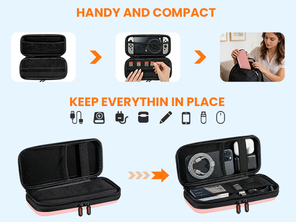 electronic case