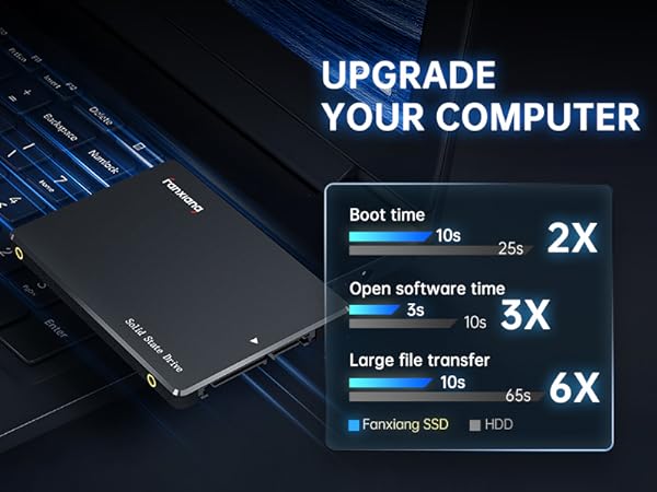 ssd solid state drives 2tb ssd ssd 1tb 4tb ssd ssd 2tb 1tb ssd 4tb sata ssd 2.5 ssd 1 tb ssd 2 tb
