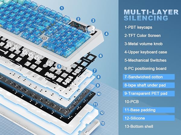 AK980 V2 Pro Wireless Mechanical Keyboard