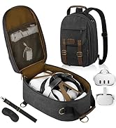 SMRITI Hard Carrying Case Compatible with VR Elite Strap Battery Version Virtual Reality Headsets...