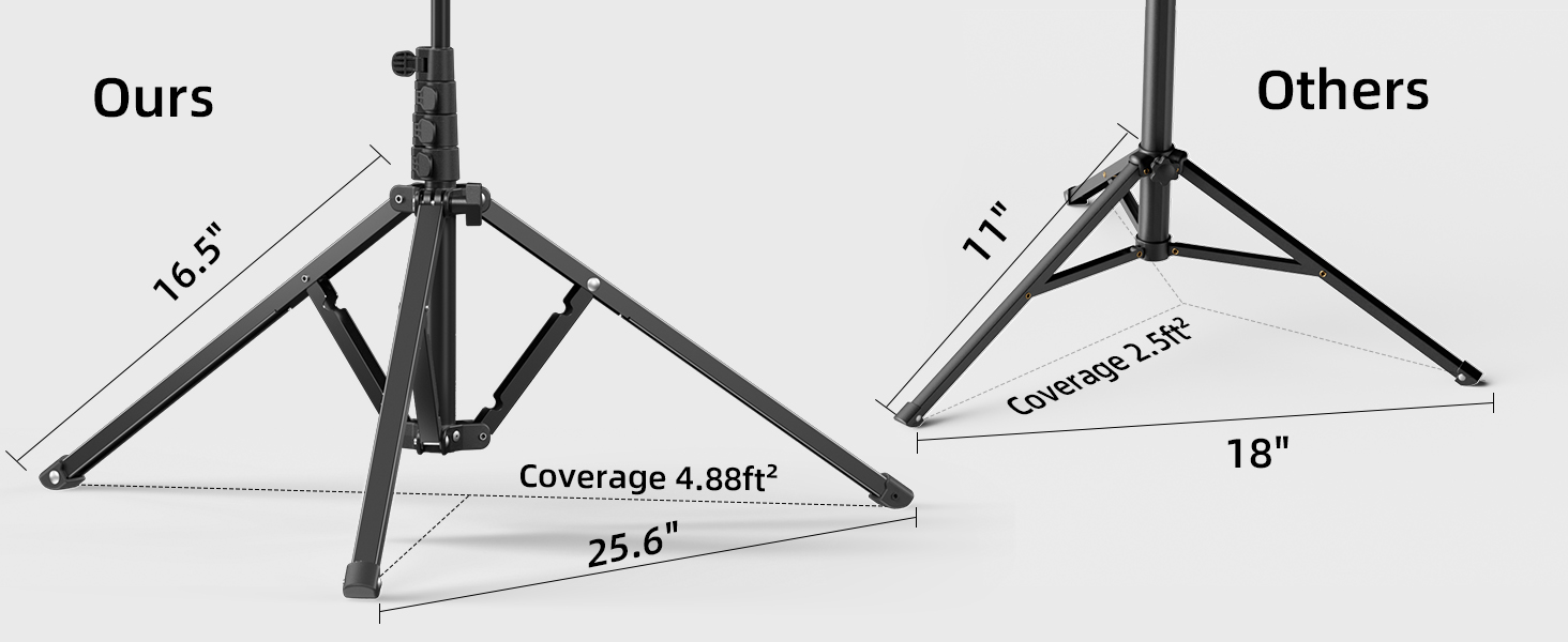 Tablet Tripod Stand