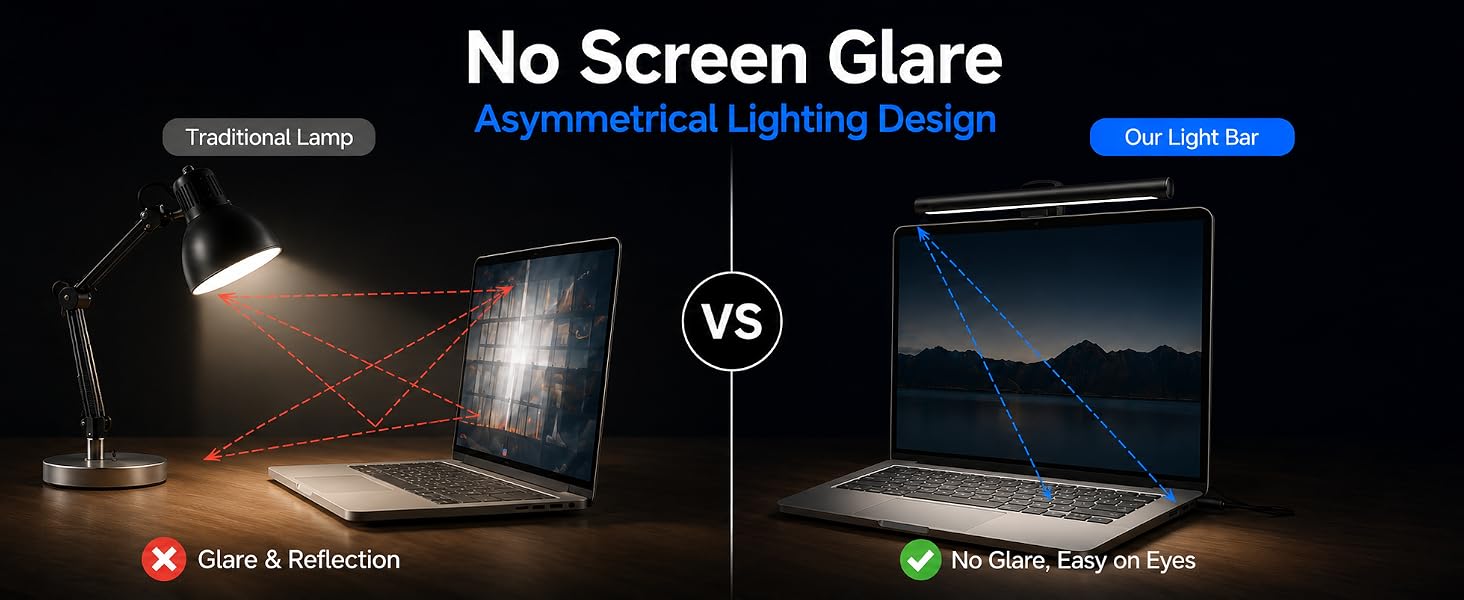 Laptop Monitor Light Bar