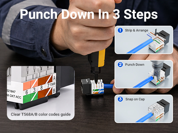 Text reads 'Punch Down In 3 Steps' with 'Punch Needle' labeled. Three instructional panels show hand demonstrating punch needle tool usage on fabric with color guide visible.