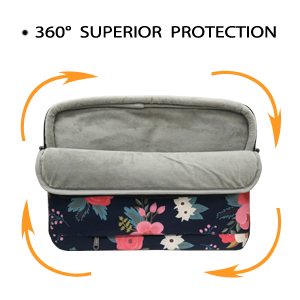 Superior protective