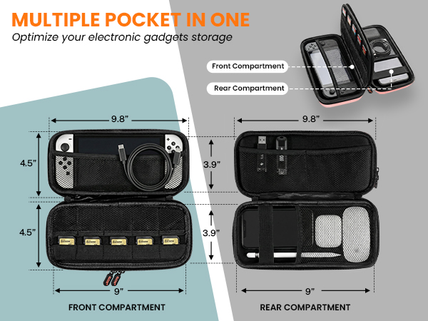 electronic case