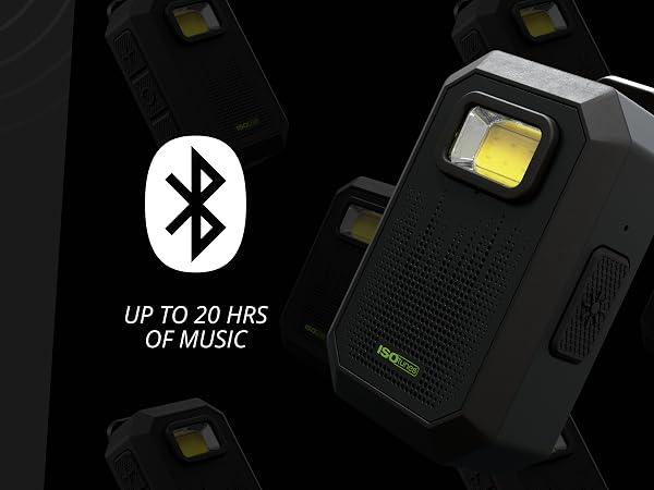 All-Day Battery Life