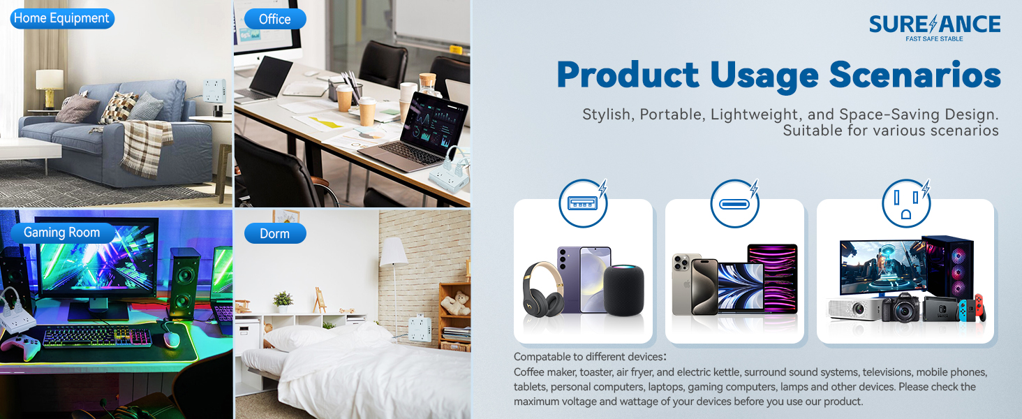 Power strip surge protector