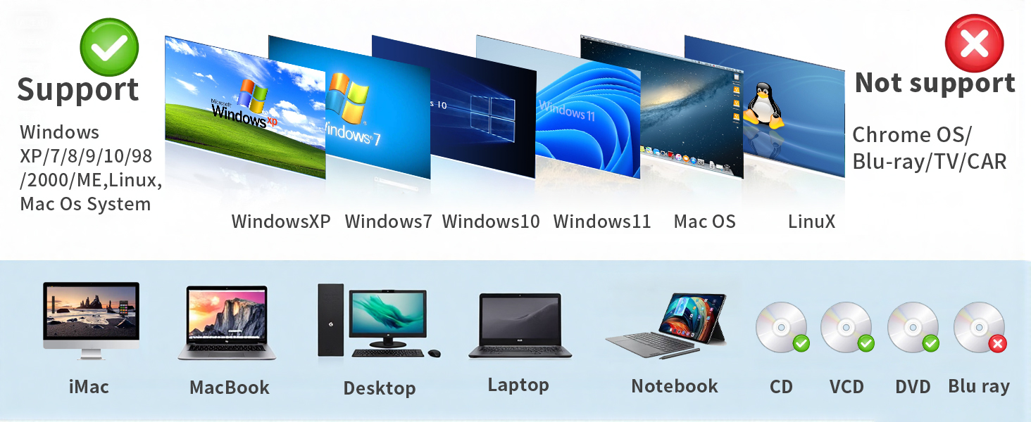 external cd/dvd drive for laptop