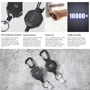 10000+ Durability
