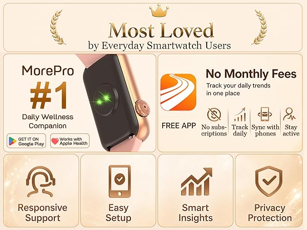 heatth tracker watch for women men