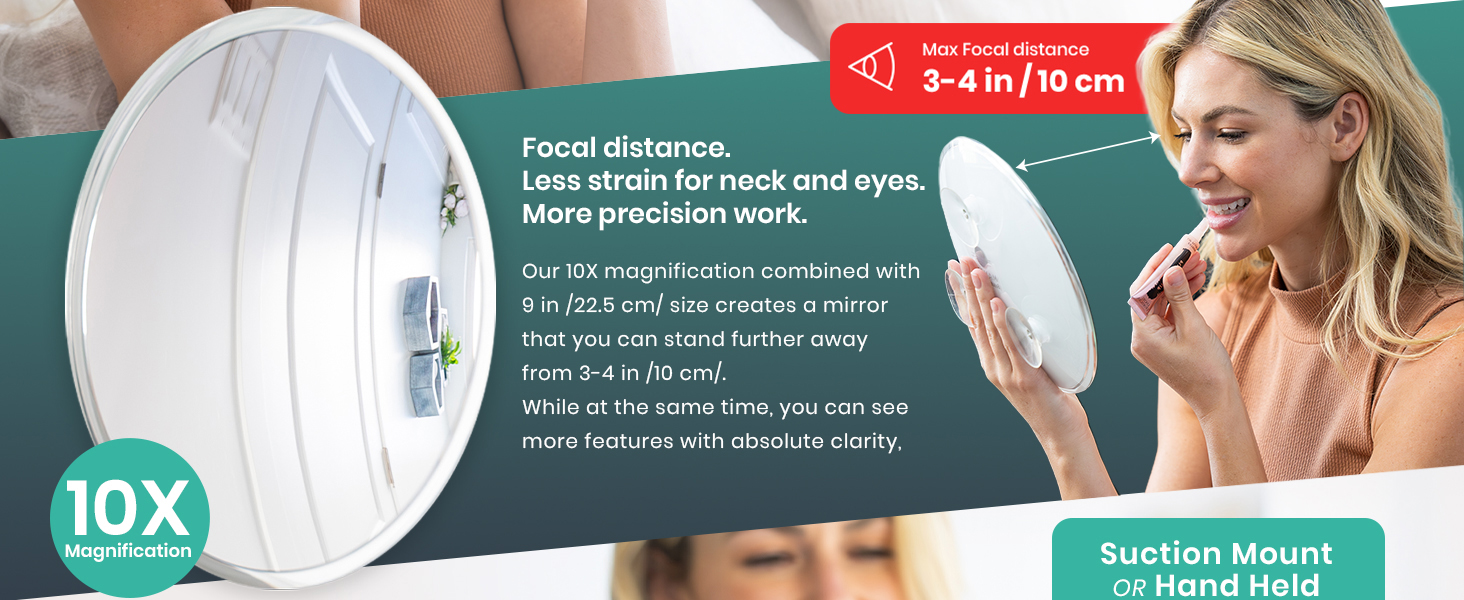 Focal Distance Info