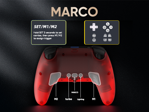 MACRO ONE CLICK COMBO