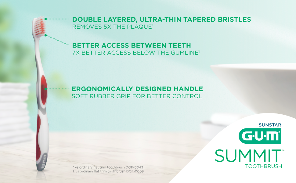 GUM Summit Toothbrush
