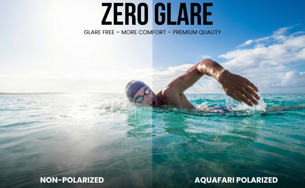 polarized goggles