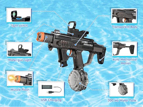 Electric Water Gun for Adults Kids
