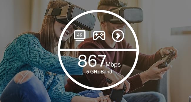 867 Mbps, 5 GHz Band