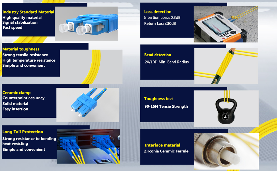 Fiber Patch Cable,Fiber Optic Cable,Fiber Cable,OS2 SC-SC Fiber Patch Cable,Fiber Jumper Cable Cord