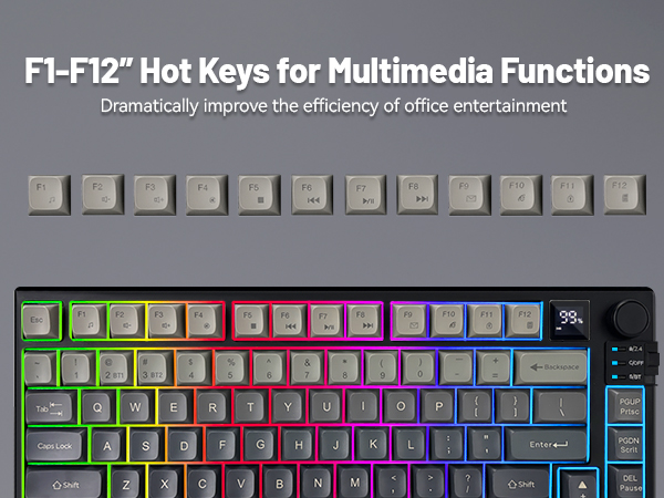 Hot Keys for Multimedia Functions