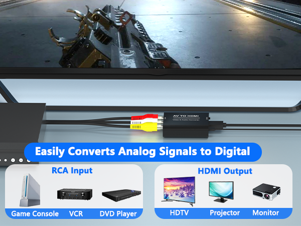 rca to hdmi converter