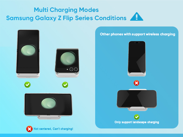 Wireless Charger for Samsung
