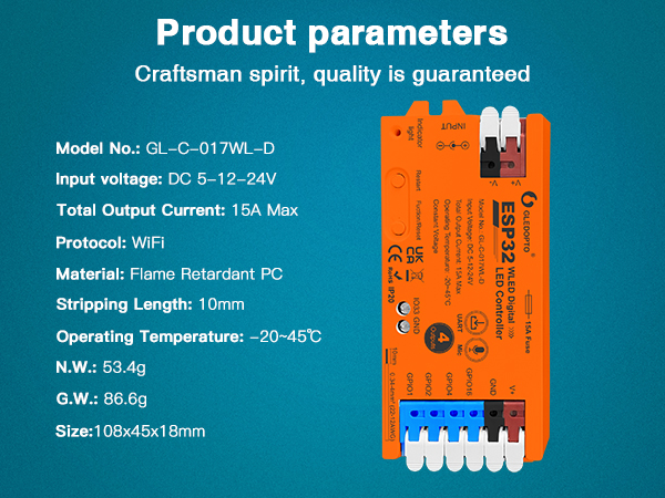 parameters